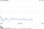 中金:维持华虹半导体“跑赢行业”评级 目标价升至27.5港元 中金:维持华虹半导体“跑赢行业”评级 目标价升至27.5港元