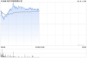 博彩股早盘多数上涨 金沙中国涨近4%银河娱乐涨超2% 博彩股早盘多数上涨 金沙中国涨近4%银河娱乐涨超2%