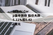 SES AI Corp盘中异动 股价大跌5.11%报0.427美元