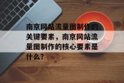 南京网站流量图制作的关键要素,南京网站流量图制作的核心要素是什么? 南京网站流量图制作的关键要素,南京网站流量图制作的核心要素是什么?