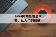 Java网站搭建全攻略,从入门到精通 Java网站搭建全攻略,从入门到精通