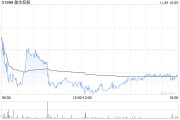 大和:下调敏华控股评级至“持有” 目标价削至4.8港元 大和:下调敏华控股评级至“持有” 目标价削至4.8港元