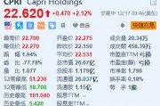 Capri涨超2% 公司据称考虑出售Versace及Jimmy Choo品牌 Capri涨超2% 公司据称考虑出售Versace及Jimmy Choo品牌