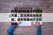 网站访问流量少的解决方案,优化网站加载速度,提升流量的方法和策略 网站访问流量少的解决方案,优化网站加载速度,提升流量的方法和策略