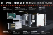 中国光纤激光器迎变局,新时期需要新认知! 中国光纤激光器迎变局,新时期需要新认知!