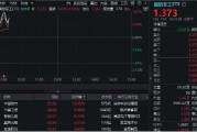 重组预案出炉,中国动力复牌涨停!商业航天继续活跃,中国卫通两连板!国防军工ETF(512810)续刷2年新高 重组预案出炉,中国动力复牌涨停!商业航天继续活跃,中国卫通两连板!国防军工ETF(512810)续刷2年新高