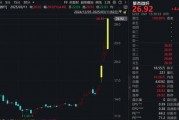 “机器人概念”翻倍牛股,最新回应 “机器人概念”翻倍牛股,最新回应