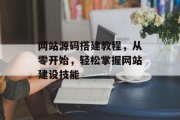 网站源码搭建教程,从零开始,轻松掌握网站建设技能 网站源码搭建教程,从零开始,轻松掌握网站建设技能