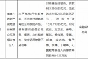 泰康在线被罚没合计超1033万元:未严格执行条款费率,无资质代理销售寿险公司保险产品等 泰康在线被罚没合计超1033万元:未严格执行条款费率,无资质代理销售寿险公司保险产品等
