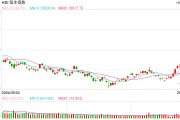 快讯:港股恒指高开0.18% 科指跌0.77%地产股、券商股延续涨势 快讯:港股恒指高开0.18% 科指跌0.77%地产股、券商股延续涨势