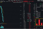 CES演讲引爆!AI赛道全线上攻,创业板人工智能ETF华宝(159363)反弹3.85%,博创科技、兆龙互连涨超11% CES演讲引爆!AI赛道全线上攻,创业板人工智能ETF华宝(159363)反弹3.85%,博创科技、兆龙互连涨超11%