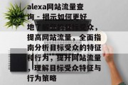 alexa网站流量查询 - 揭示如何更好地了解您的目标受众,提高网站流量,全面指南分析目标受众的特征和行为,提升网站流量,理解目标受众特征与行为策略 alexa网站流量查询 - 揭示如何更好地了解您的目标受众,提高网站流量,全面指南分析目标受众的特征和行为,提升网站流量,理解目标受众特征与行为策略