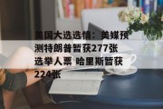 美国大选选情:美媒预测特朗普暂获277张选举人票 哈里斯暂获224张 美国大选选情:美媒预测特朗普暂获277张选举人票 哈里斯暂获224张