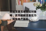 网站流量高峰期应对策略,高效缓解流量压力,保障用户体验 网站流量高峰期应对策略,高效缓解流量压力,保障用户体验