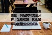 网站即时流量分析的重要性,网站实时流量分析,发现瓶颈,优化策略的关键 网站即时流量分析的重要性,网站实时流量分析,发现瓶颈,优化策略的关键
