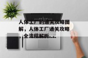 人体工厂的通关攻略图解,人体工厂通关攻略,全流程解析