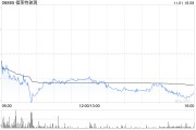 福莱特玻璃拟派发中期股息每股0.13元 福莱特玻璃拟派发中期股息每股0.13元