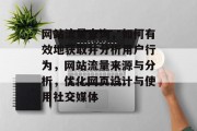 网站流量查询,如何有效地获取并分析用户行为,网站流量来源与分析,优化网页设计与使用社交媒体 网站流量查询,如何有效地获取并分析用户行为,网站流量来源与分析,优化网页设计与使用社交媒体
