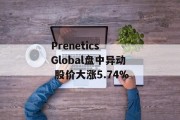 Prenetics Global盘中异动 股价大涨5.74%