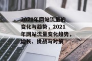 2021年网站流量的变化与趋势,2021年网站流量变化趋势,增长、挑战与对策 2021年网站流量的变化与趋势,2021年网站流量变化趋势,增长、挑战与对策