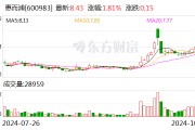 惠而浦:11月5日将举行2024年第三季度业绩说明会 惠而浦:11月5日将举行2024年第三季度业绩说明会