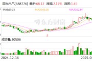 国光电气:股东拟合计减持公司不超3%股份 国光电气:股东拟合计减持公司不超3%股份