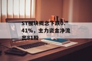 ST板块概念下跌0.41%,主力资金净流出81股 ST板块概念下跌0.41%,主力资金净流出81股