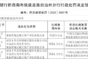 贞丰兴贞村镇银行被罚21万元：未按照规定履行客户身份识别义务
