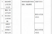 平安产险江西分公司被罚78万元:因未如实记录保险业务事项 未按规定使用经备案的保险条款、保险费率 平安产险江西分公司被罚78万元:因未如实记录保险业务事项 未按规定使用经备案的保险条款、保险费率