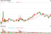 限售股解禁 2月超5000亿元释放 限售股解禁 2月超5000亿元释放