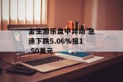 金生游乐盘中异动 急速下跌5.06%报1.50美元 金生游乐盘中异动 急速下跌5.06%报1.50美元
