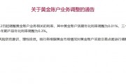 招商银行:2月12日起调整黄金账户业务相关的利率 招商银行:2月12日起调整黄金账户业务相关的利率