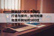网站SEO优化电池的打造与提升,如何构建和提升网站的SEO优化性能? 网站SEO优化电池的打造与提升,如何构建和提升网站的SEO优化性能?