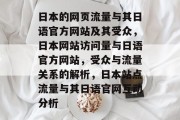 日本的网页流量与其日语官方网站及其受众,日本网站访问量与日语官方网站,受众与流量关系的解析,日本站点流量与其日语官网互动分析 日本的网页流量与其日语官方网站及其受众,日本网站访问量与日语官方网站,受众与流量关系的解析,日本站点流量与其日语官网互动分析