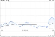 汇丰控股将于12月19日派发第三季度股息每股0.1美元 汇丰控股将于12月19日派发第三季度股息每股0.1美元