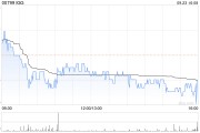 IGG9月23日斥资173.78万港元回购50.4万股 IGG9月23日斥资173.78万港元回购50.4万股
