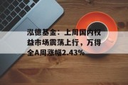 泓德基金:上周国内权益市场震荡上行,万得全A周涨幅2.43% 泓德基金:上周国内权益市场震荡上行,万得全A周涨幅2.43%