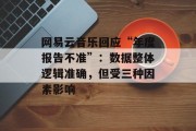 网易云音乐回应“年度报告不准”:数据整体逻辑准确,但受三种因素影响 网易云音乐回应“年度报告不准”:数据整体逻辑准确,但受三种因素影响