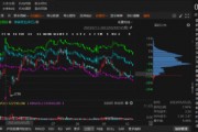 ST金一涉违规信披受罚事项与前期会计差错事项相同! ST金一涉违规信披受罚事项与前期会计差错事项相同!