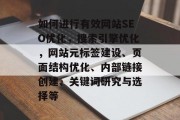 如何进行有效网站SEO优化,搜索引擎优化,网站元标签建设、页面结构优化、内部链接创建、关键词研究与选择等 如何进行有效网站SEO优化,搜索引擎优化,网站元标签建设、页面结构优化、内部链接创建、关键词研究与选择等