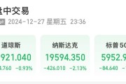 美股大跌,道指重挫超400点!特斯拉市值蒸发超4800亿元,英伟达跌超3% 美股大跌,道指重挫超400点!特斯拉市值蒸发超4800亿元,英伟达跌超3%