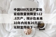 中国600万资产富裕家庭数量微降至512.8万户,预计在未来10年内将有20万亿元财富传给下一代 中国600万资产富裕家庭数量微降至512.8万户,预计在未来10年内将有20万亿元财富传给下一代