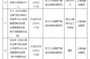 农业银行信用卡中心因员工行为管理严重违反审慎经营规则被罚50万元 一员工被终身禁业 农业银行信用卡中心因员工行为管理严重违反审慎经营规则被罚50万元 一员工被终身禁业