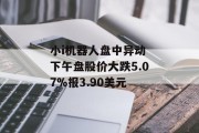 小i机器人盘中异动 下午盘股价大跌5.07%报3.90美元 小i机器人盘中异动 下午盘股价大跌5.07%报3.90美元