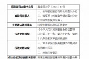 金华银行嘉兴分行被罚款35万元:因违规办理银行承兑汇票业务 金华银行嘉兴分行被罚款35万元:因违规办理银行承兑汇票业务