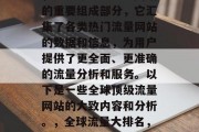 全球百强流量网站大全，是全球知名流量网站的重要组成部分，它汇集了各类热门流量网站的数据和信息，为用户提供了更全面、更准确的流量分析和服务。以下是一些全球顶级流量网站的大致内容和分析。，全球流量大排名，各大热门流量网站排行及分析