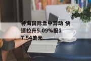 特海国际盘中异动 快速拉升5.09%报17.54美元 特海国际盘中异动 快速拉升5.09%报17.54美元