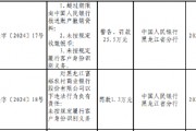 黑龙江富裕农村商业银行被罚25.5万元:因未按规定收缴假币等三项违法行为类型 黑龙江富裕农村商业银行被罚25.5万元:因未按规定收缴假币等三项违法行为类型