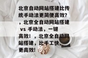 北京自动网站搭建比传统手动法更简便高效？，北京全自动网站搭建 vs 手动法，一键高效！，北京全自动网站搭建，比手工快, 更高效!