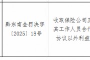 邮储银行雷山县永乐镇营业所被罚1万元:收取保险公司及其工作人员合作协议以外利益 邮储银行雷山县永乐镇营业所被罚1万元:收取保险公司及其工作人员合作协议以外利益